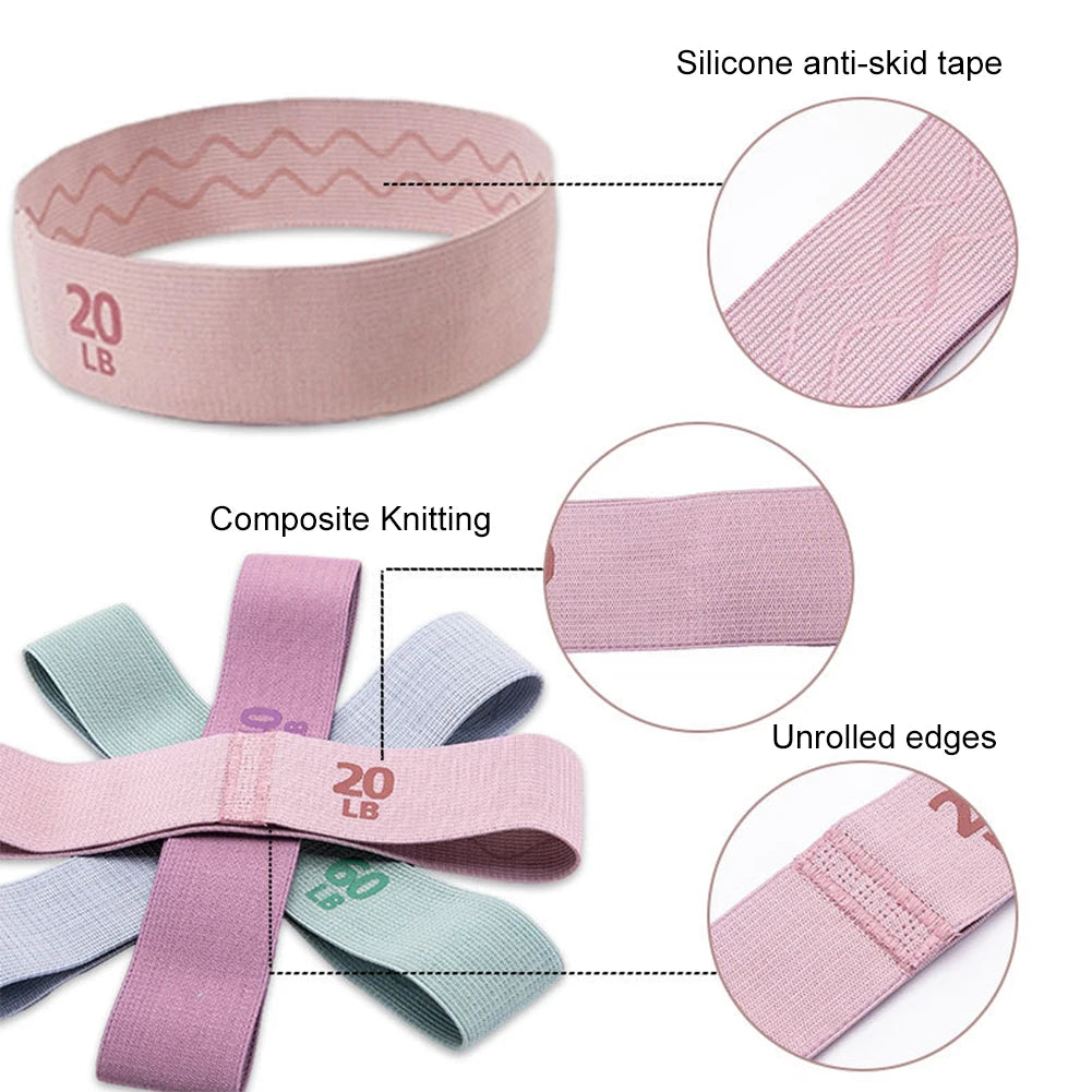 Aural Loop Bands - Resistance Bands
